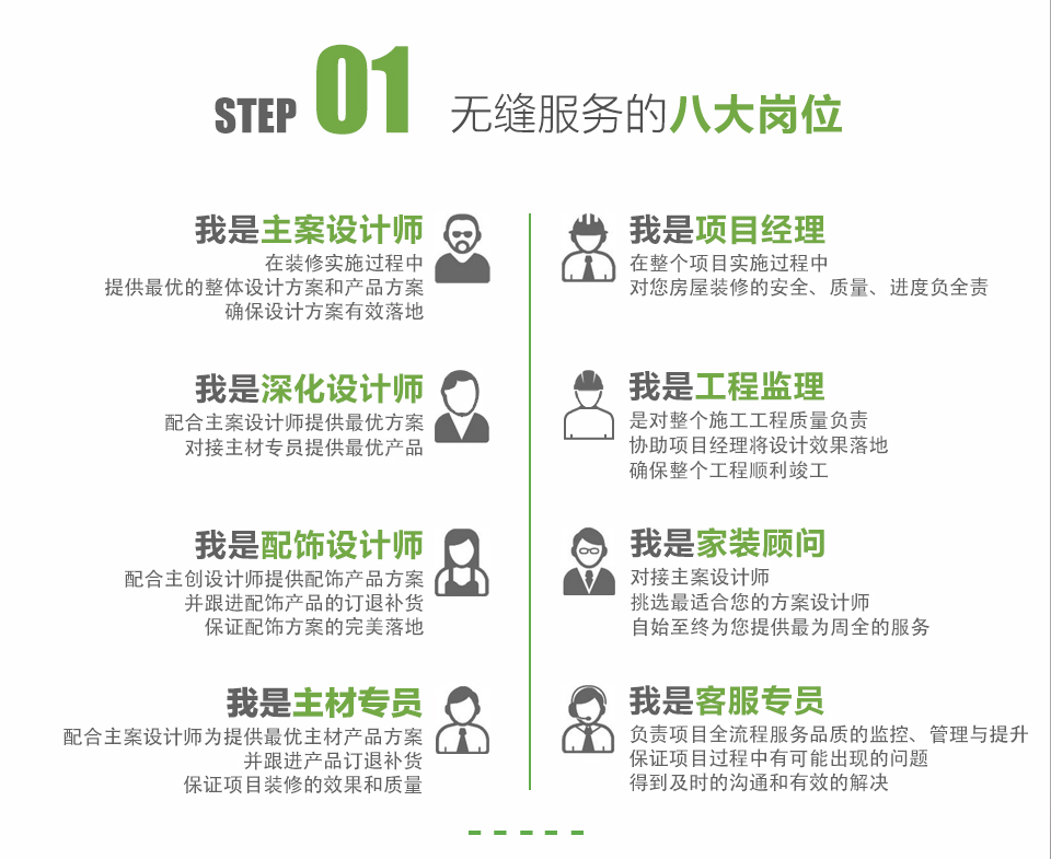 高品質別墅裝飾細節(jié)