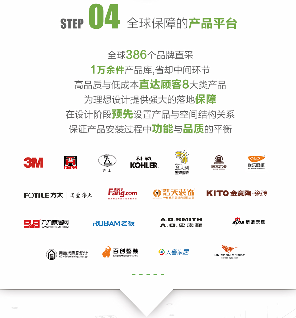 全球保障的產品平臺