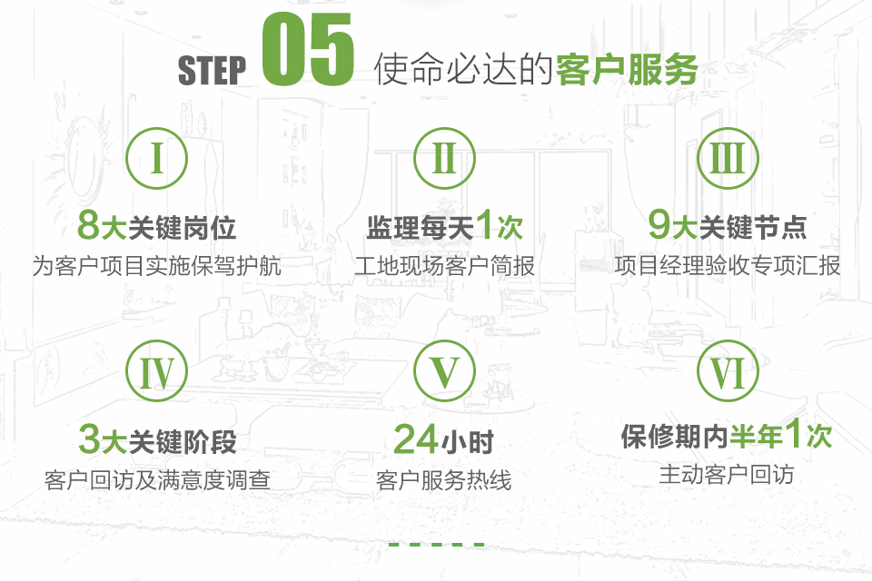 使命必達的客戶服務